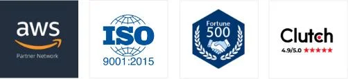 codiant-certificate-logo