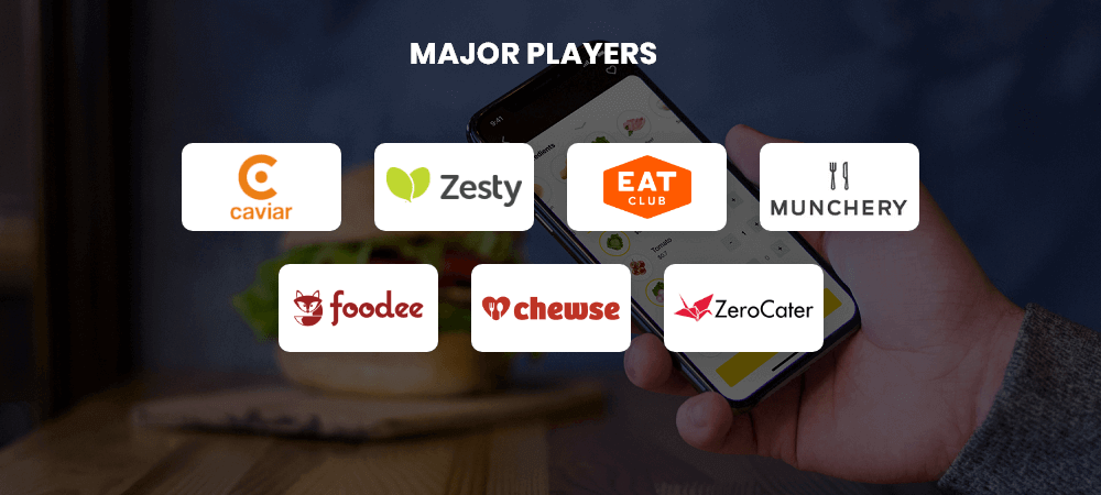 popular-food-delivery-apps