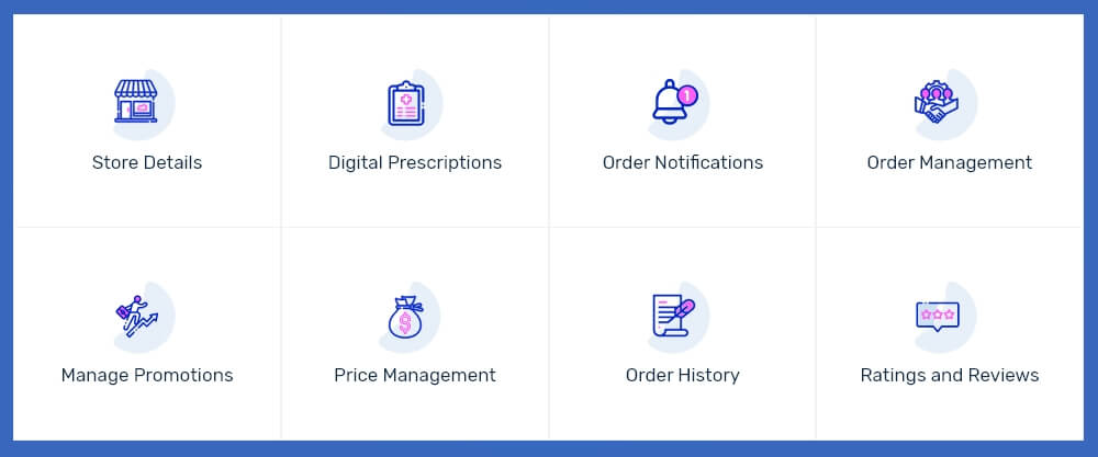 features-of-pharmacy-owner-app