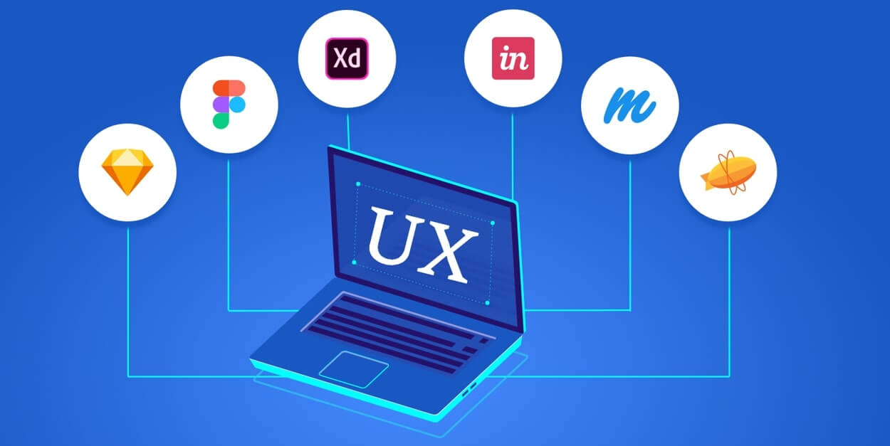 Design Tools Used By the UI/UX Designer